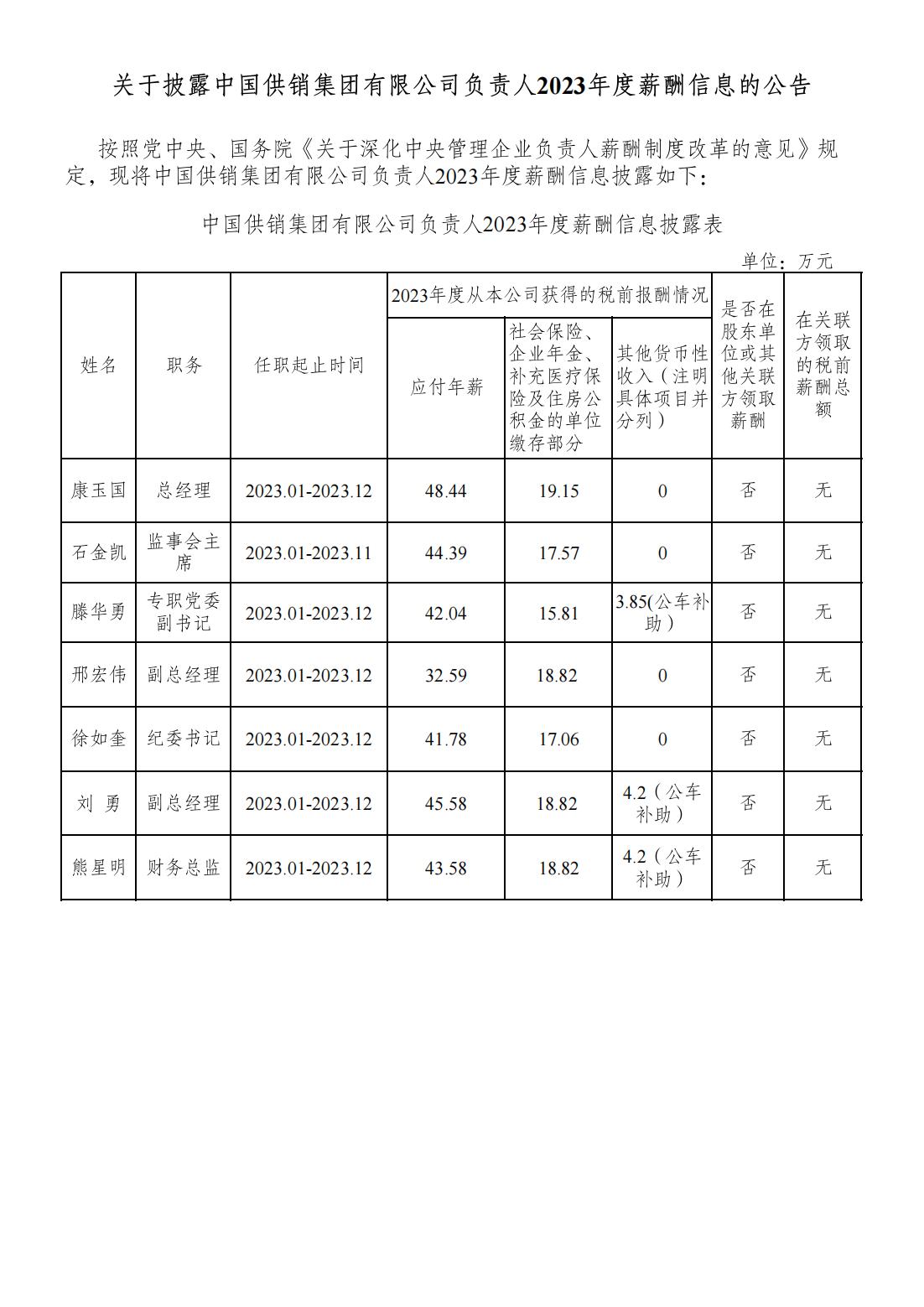（定稿）（官网公示稿）雷火竞技负责人2023年度薪酬信息披露_00.jpg